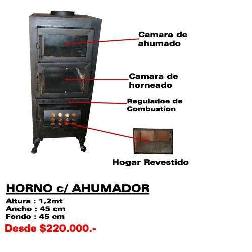 Repuesto Vidrio horno para Cocina de combustión lenta Allegra | Amesti